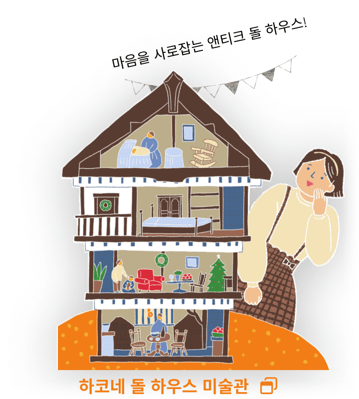 h-link-museum-korean