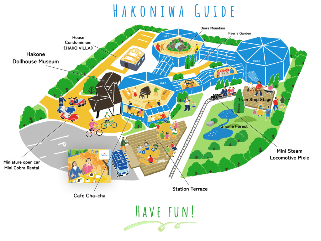 Hakoniwa Guide Map