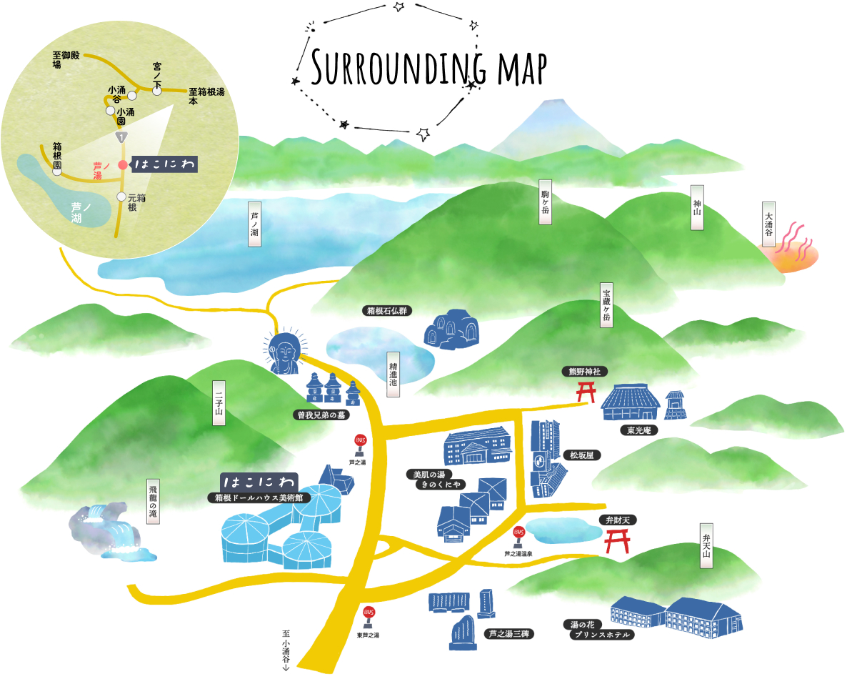 surrounding-map